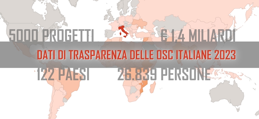 Il picco umanitario spinge la crescita delle ONG